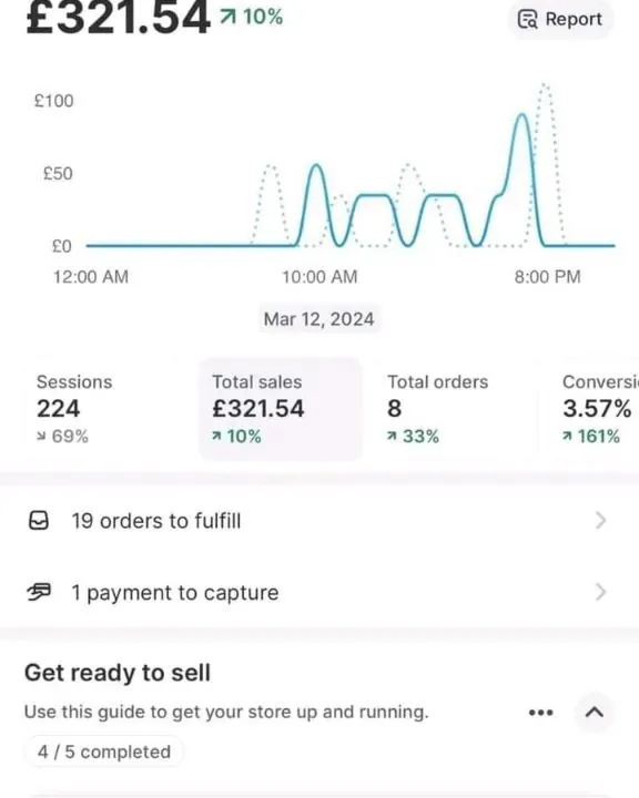 İngiltere Pazarında Başarı